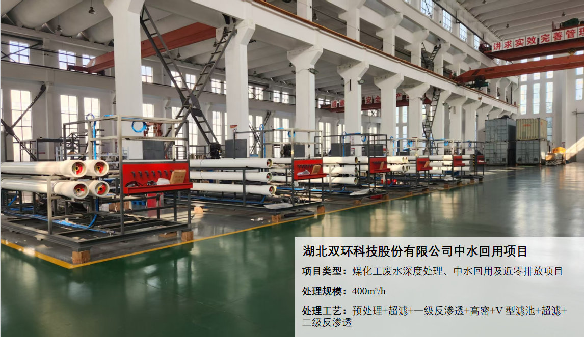 PA视讯平台中标湖北双环公司中水回用项目