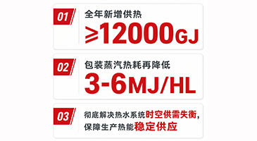 PA视讯平台苏州能源签约百威南通氨源热泵二期项目